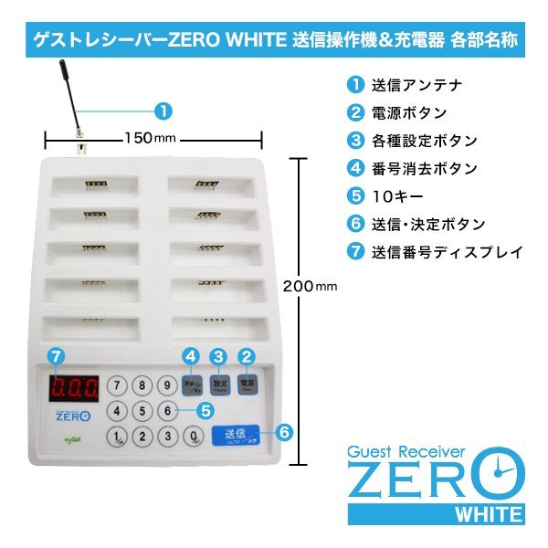 画像1: ゲストレシーバー ZERO-WHITE　送信操作機&充電器 (1)